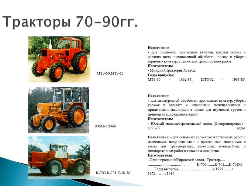 Тракторы 70-90гг. МТЗ-50,МТЗ-52