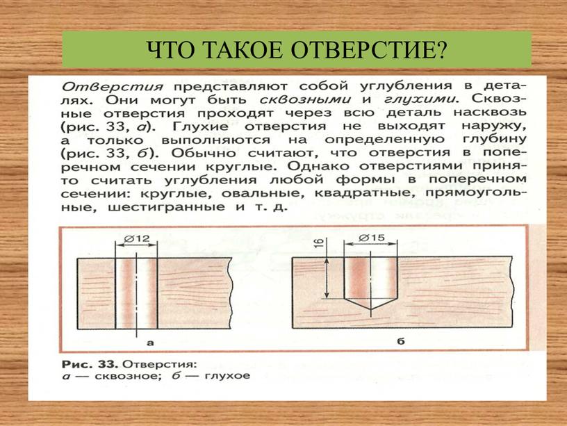 ЧТО ТАКОЕ ОТВЕРСТИЕ?