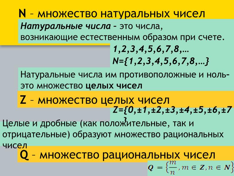 N – множество натуральных чисел