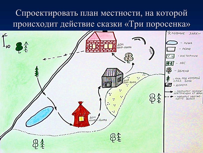 Спроектировать план местности, на которой происходит действие сказки «Три поросенка»