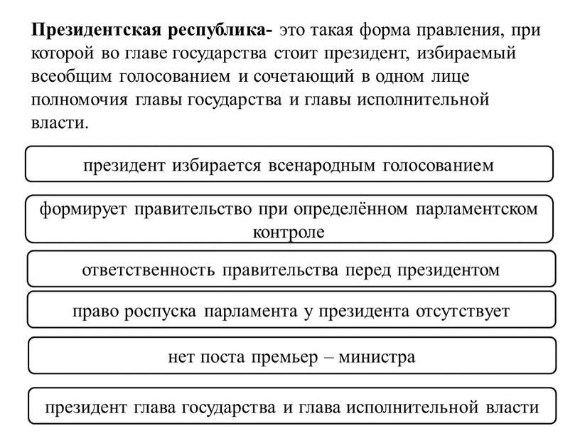 Президентская республика- это такая форма правления, при которой во главе государства стоит президент, избираемый всеобщим голосованием и сочетающий в одном лице полномочия главы государства и…