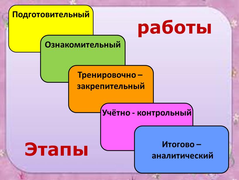 Этапы работы Подготовительный Ознакомительный