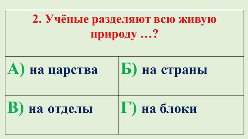 Учёные разделяют всю живую природу …?