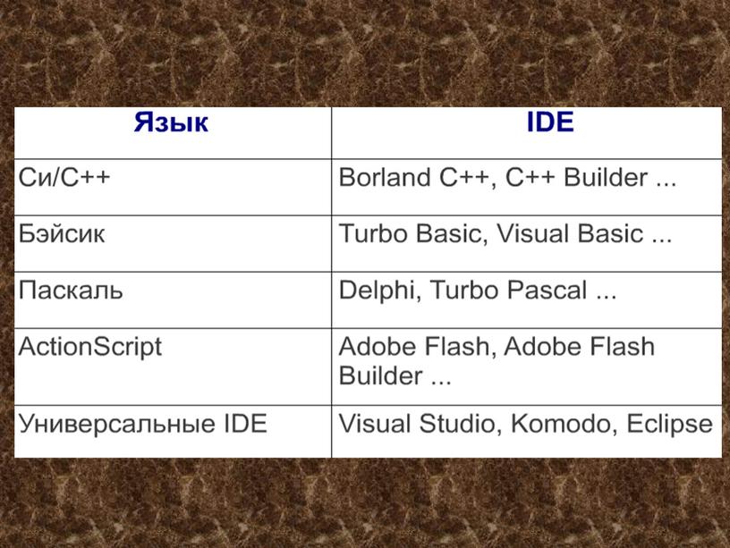 Лекция_13_Основы_программирования