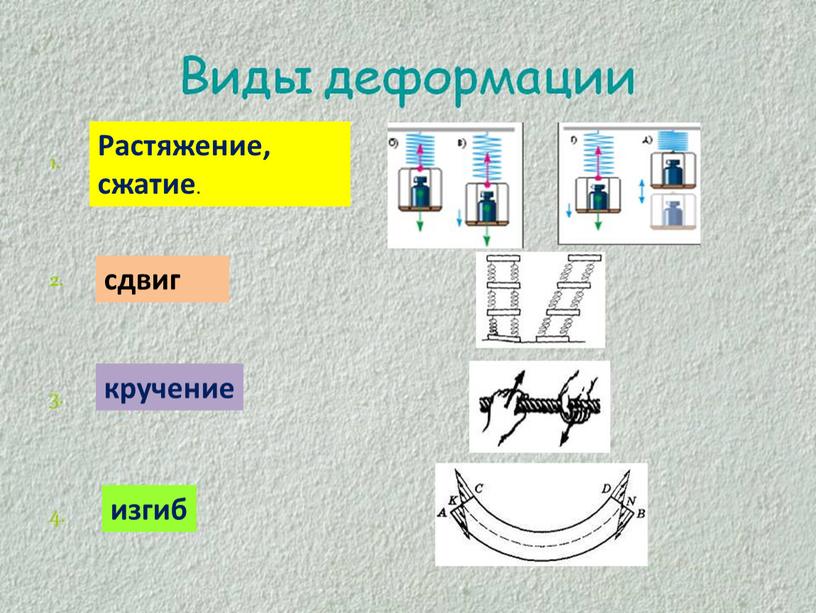 Растяжение, сжатие . сдвиг кручение изгиб