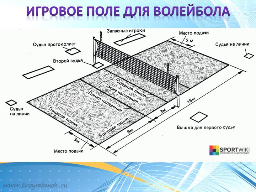 Игровое поле для волейбола