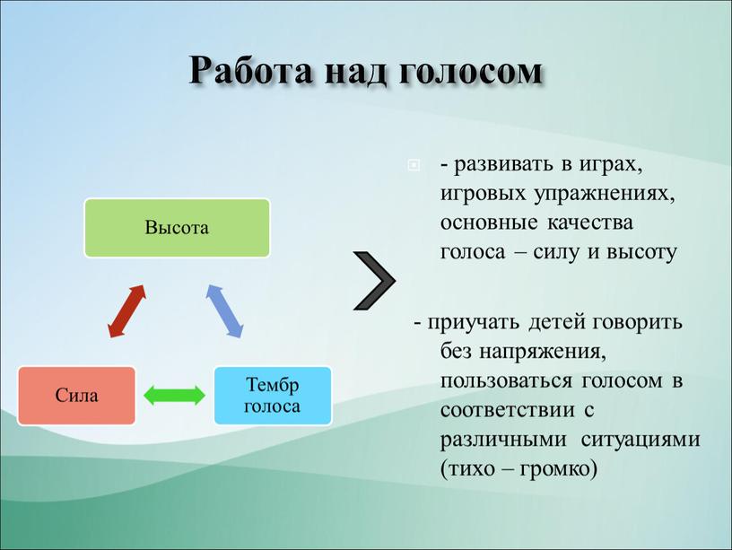 Работа над голосом - развивать в играх, игровых упражнениях, основные качества голоса – силу и высоту - приучать детей говорить без напряжения, пользоваться голосом в…