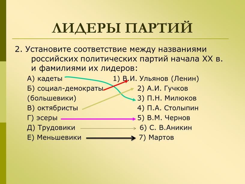 Установите соответствие между названиями российских политических партий начала