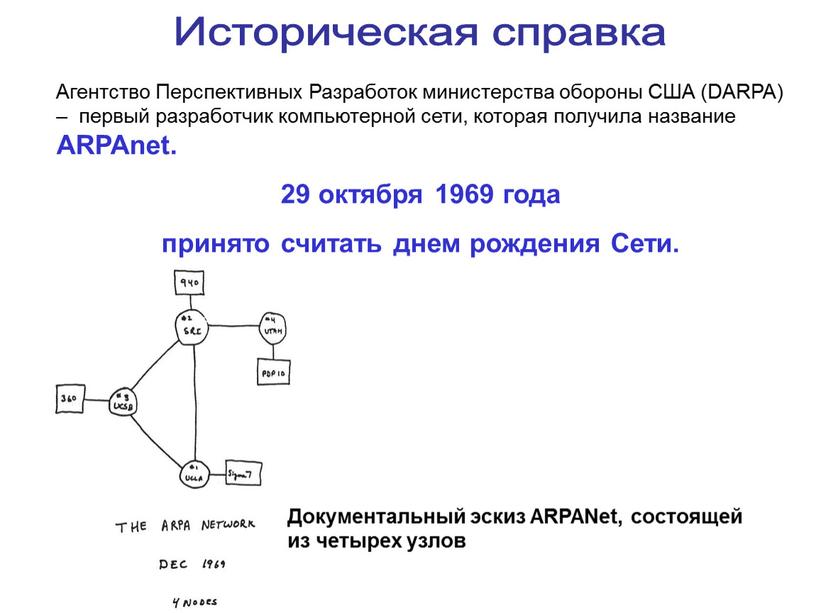 Историческая справка Агентство