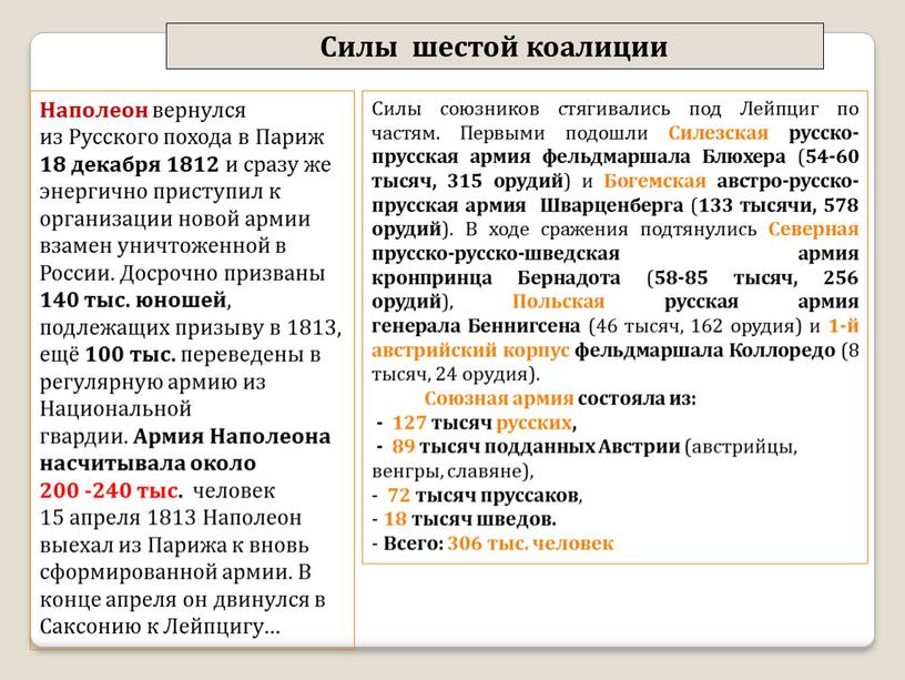 Силы союзников стягивались под