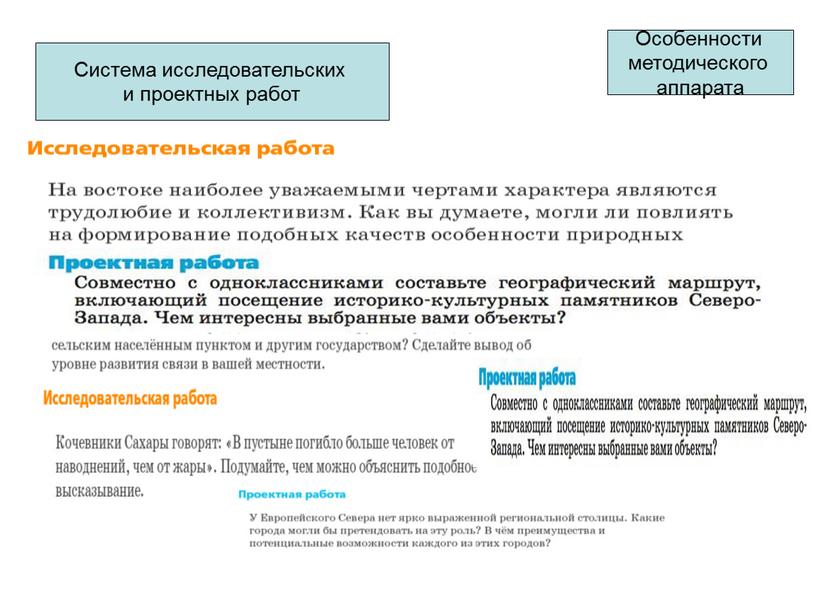 Особенности методического аппарата