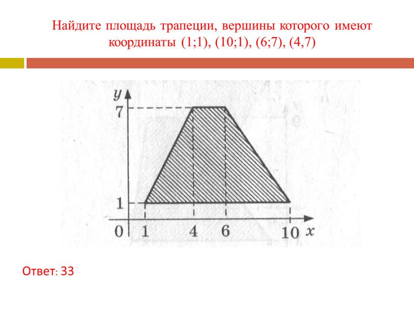 Найдите площадь трапеции, вершины которого имеют координаты (1;1), (10;1), (6;7), (4,7)