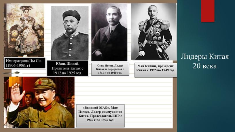 Лидеры Китая 20 века