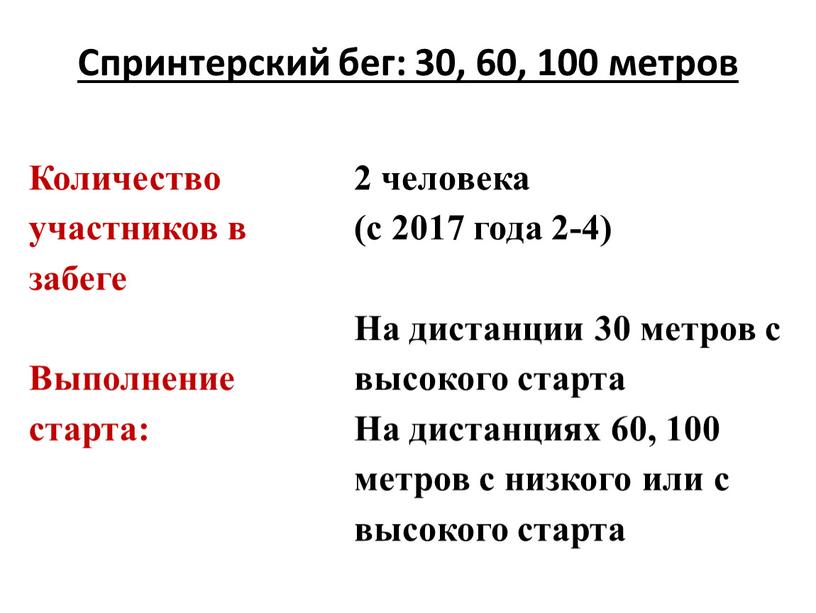 Спринтерский бег: 30, 60, 100 метров