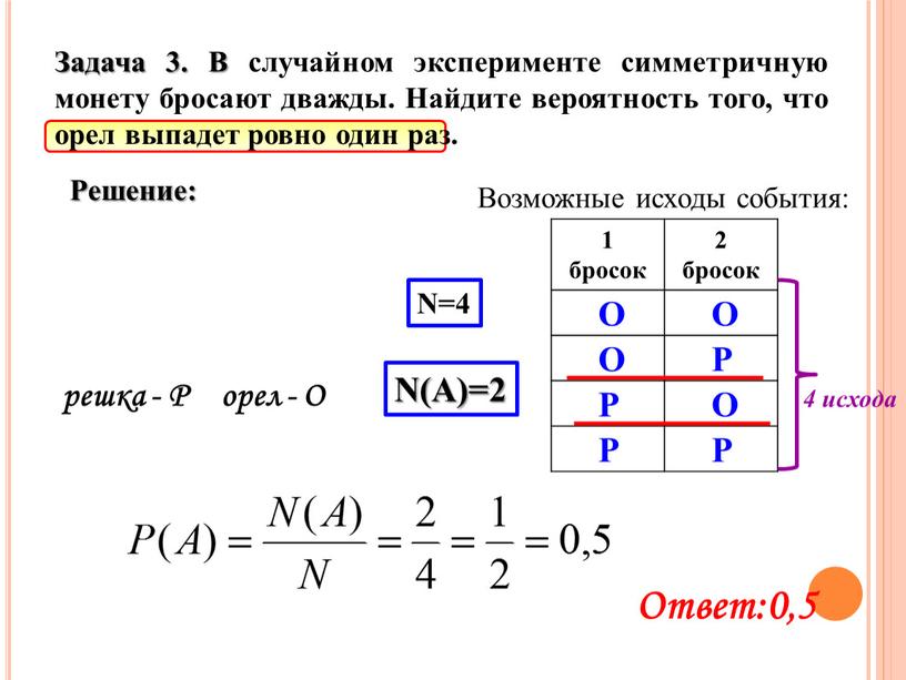 Задача 3. В случайном эксперименте симметричную монету бросают дважды