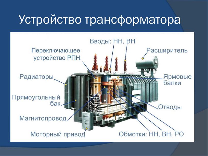 Устройство трансформатора