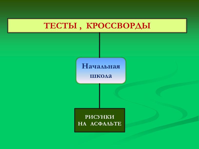 Начальная школа ТЕСТЫ , КРОССВОРДЫ