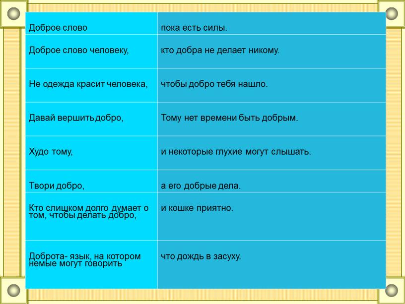 Доброе слово пока есть силы. Доброе слово человеку, кто добра не делает никому