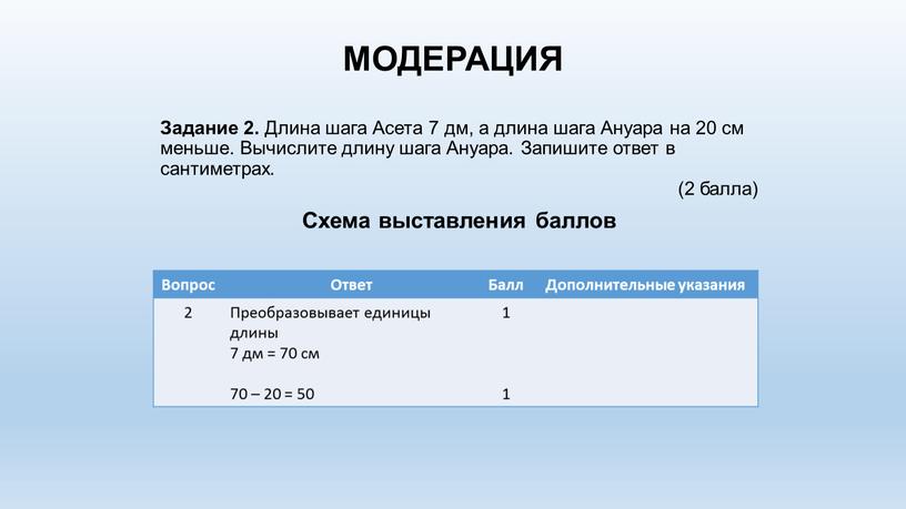 МОДЕРАЦИЯ Задание 2. Длина шага