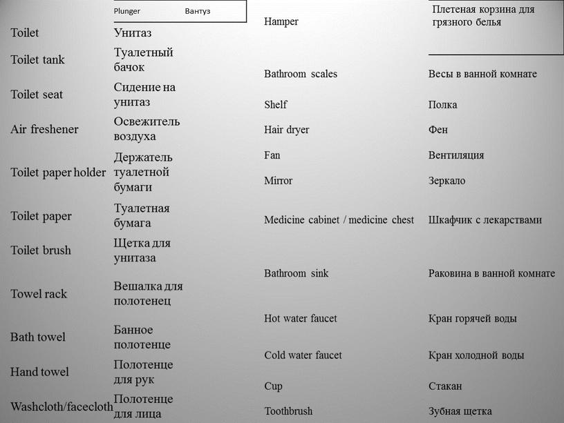 Plunger Вантуз Toilet Унитаз Toilet tank