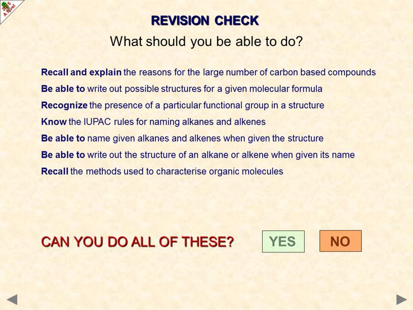 REVISION CHECK What should you be able to do?