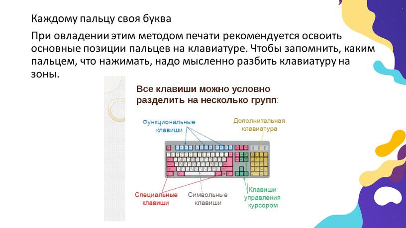 Каждому пальцу своя буква При овладении этим методом печати рекомендуется освоить основные позиции пальцев на клавиатуре