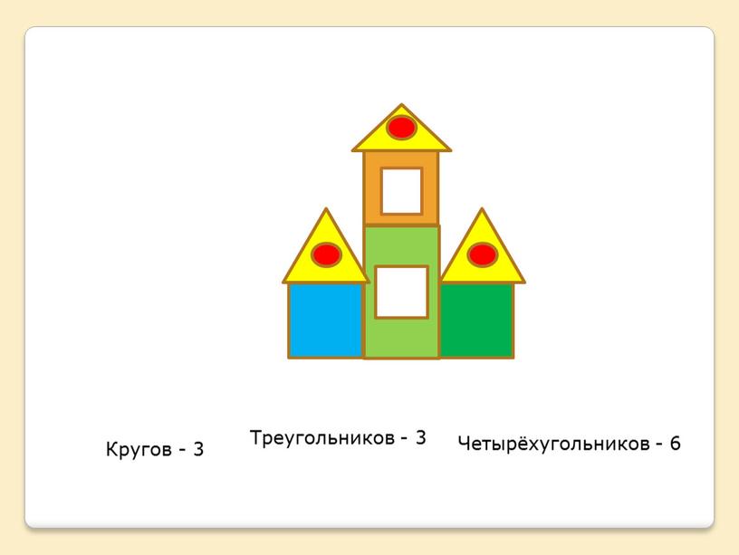 Кругов - 3 Треугольников - 3 Четырёхугольников - 6
