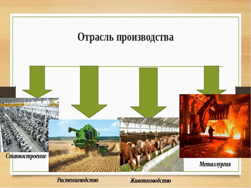 Презентация "Общая характеристика производства"