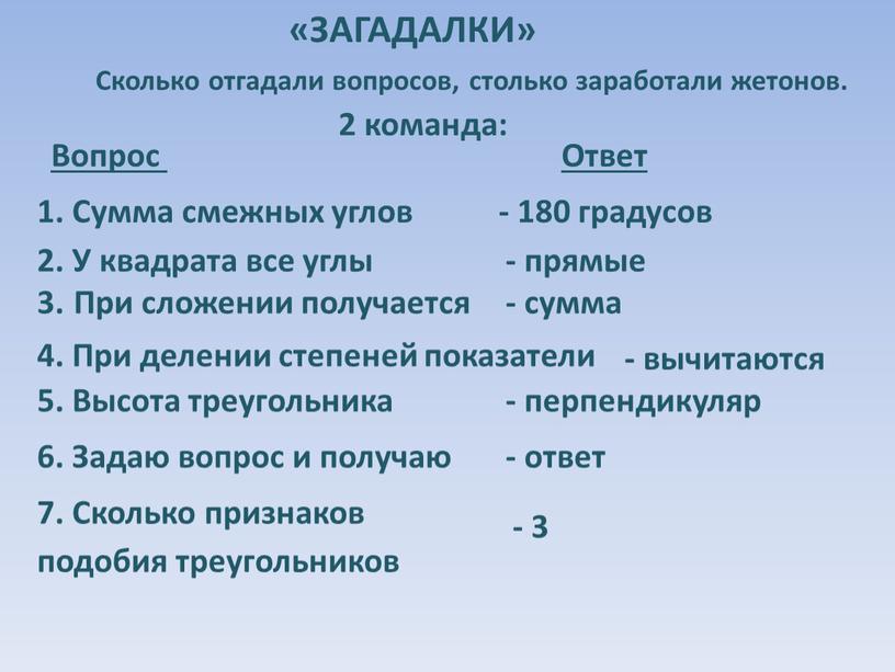 Сколько отгадали вопросов, столько заработали жетонов