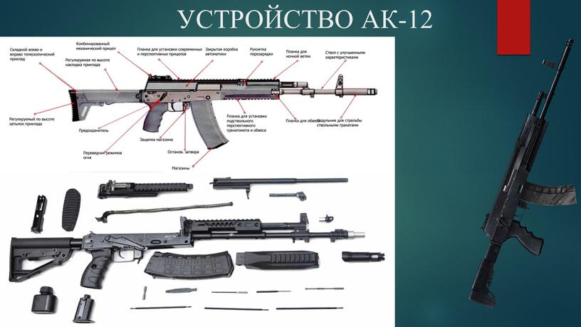 УСТРОЙСТВО АК-12