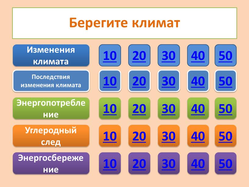 Берегите климат 10 Углеродный след