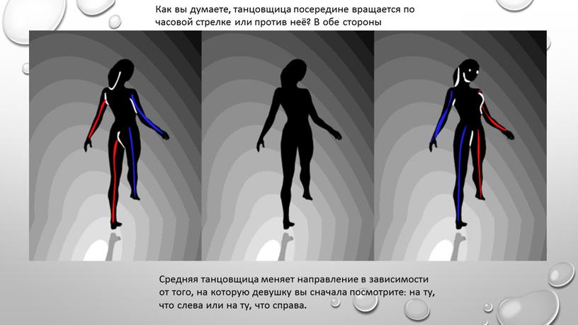 Как вы думаете, танцовщица посередине вращается по часовой стрелке или против неё?