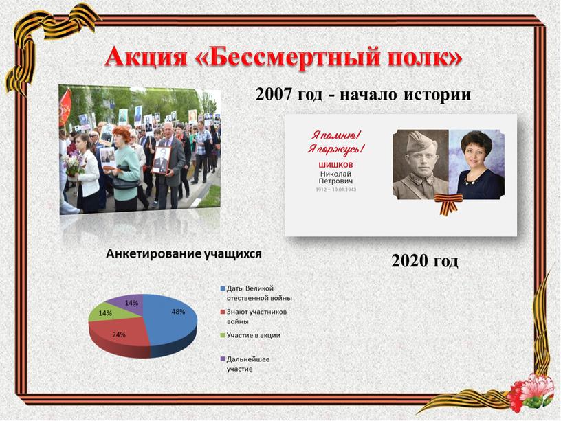 Акция «Бессмертный полк» 2007 год - начало истории 2020 год