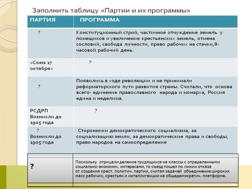 Поскольку отрицали деление трудящихся на классы с определенными социально-экономич