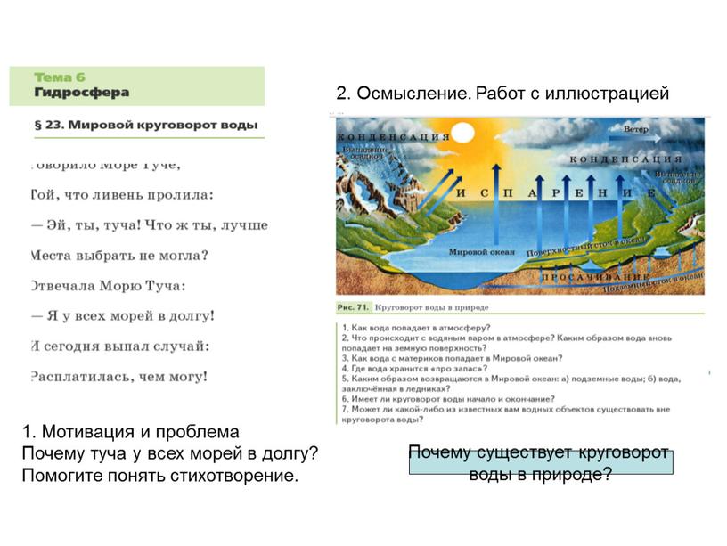 Мотивация и проблема Почему туча у всех морей в долгу?