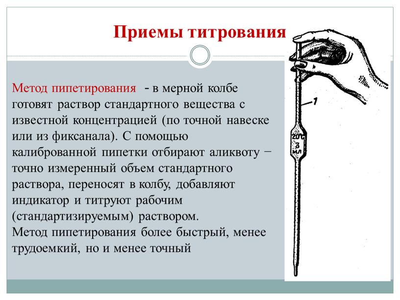 Метод пипетирования - в мерной колбе готовят раствор стандартного вещества с известной концентрацией (по точной навеске или из фиксанала)