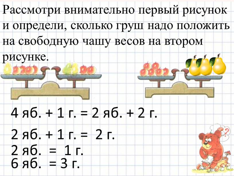 Рассмотри внимательно первый рисунок и определи, сколько груш надо положить на свободную чашу весов на втором рисунке