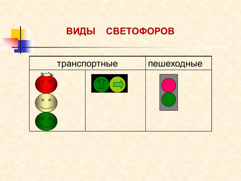 ВИДЫ СВЕТОФОРОВ