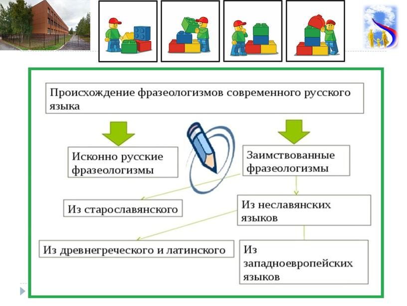 Методическая неделя. Мастер-класс по дефектологии " Фразеология."