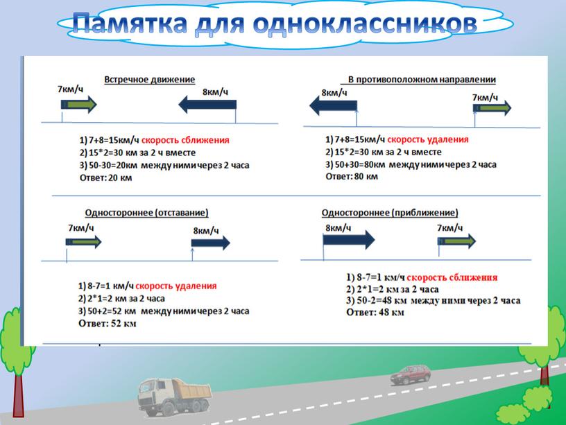 Памятка для одноклассников