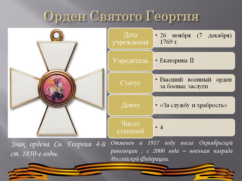 Орден Святого Георгия Знак ордена