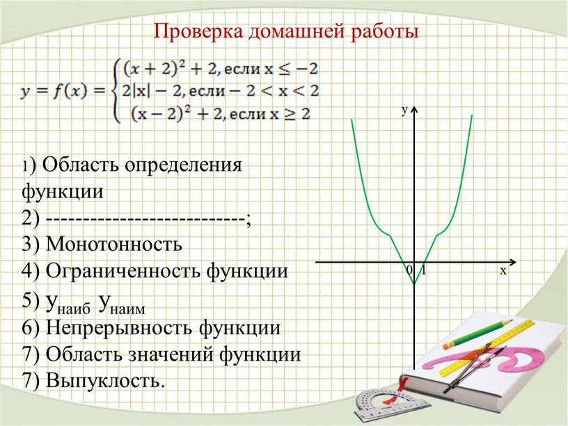 Проверка домашней работы 1) Область определения функции 2) ---------------------------; 3)