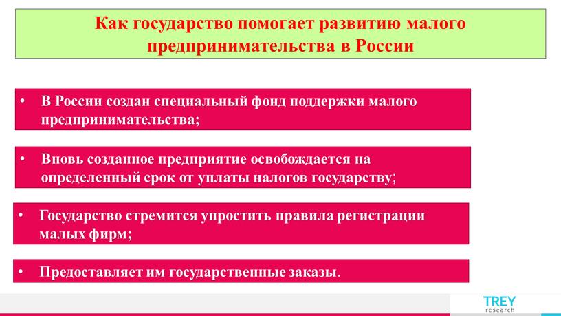 Как государство помогает развитию малого предпринимательства в