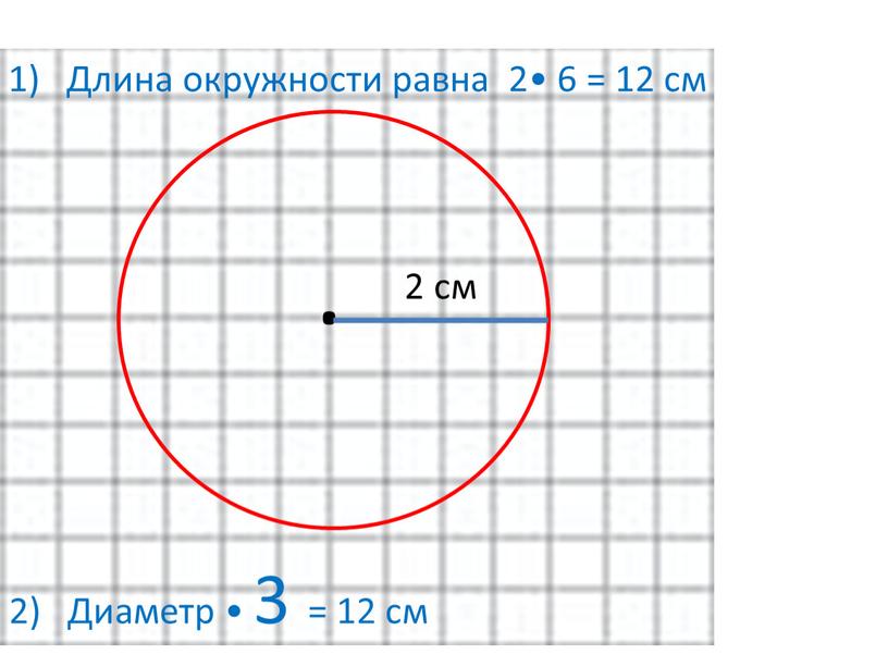 Окружность 5 см