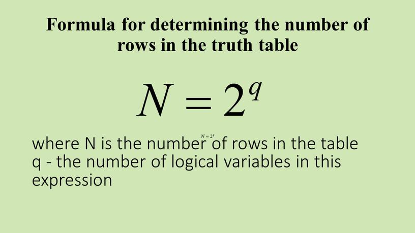 Formula for determining the number of rows in the truth table where
