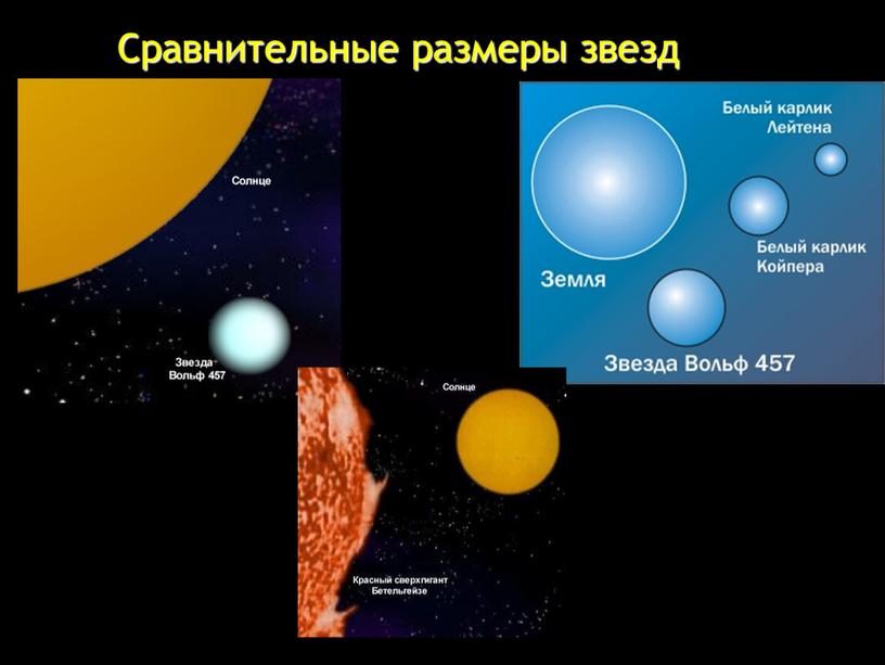 Картинка размеры звезд