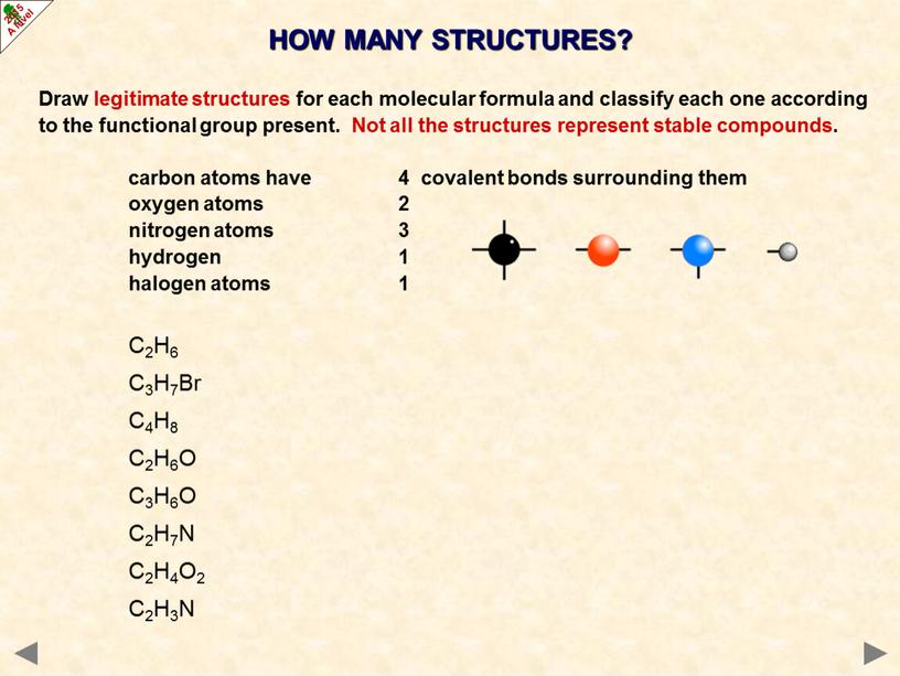 HOW MANY STRUCTURES? Draw legitimate structures for each molecular formula and classify each one according to the functional group present