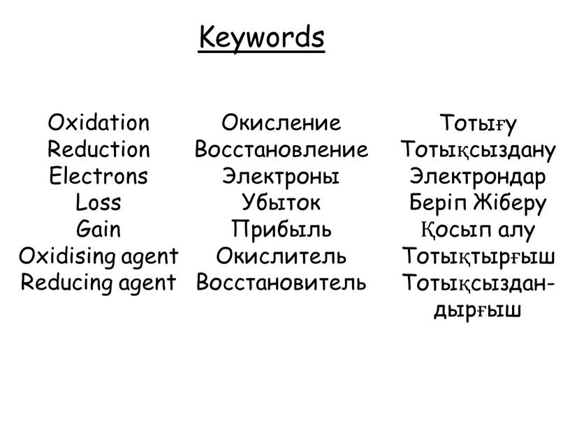 Oxidation Reduction Electrons Loss