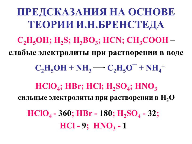 ПРЕДСКАЗАНИЯ НА ОСНОВЕ ТЕОРИИ И