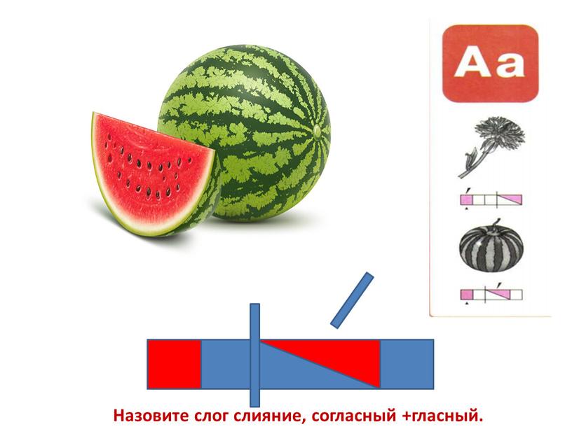 Назовите слог слияние, согласный +гласный